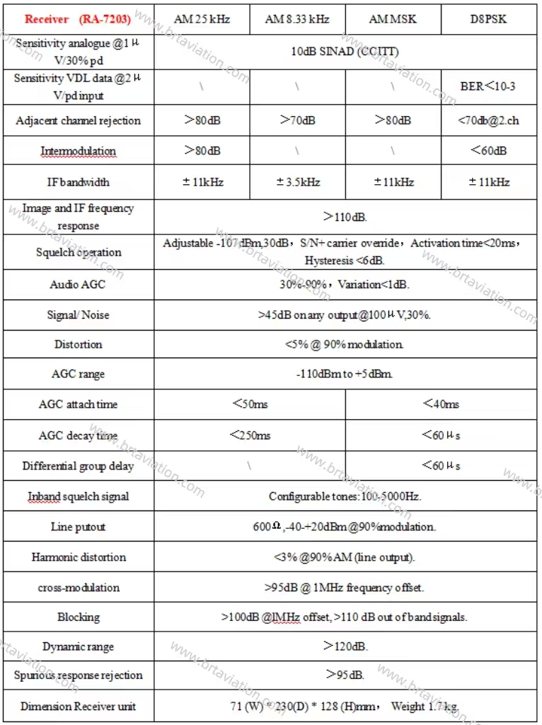 1751003787331988.jpg ec7b7d81b75ad68f3aedd9379dbf3da8.jpg