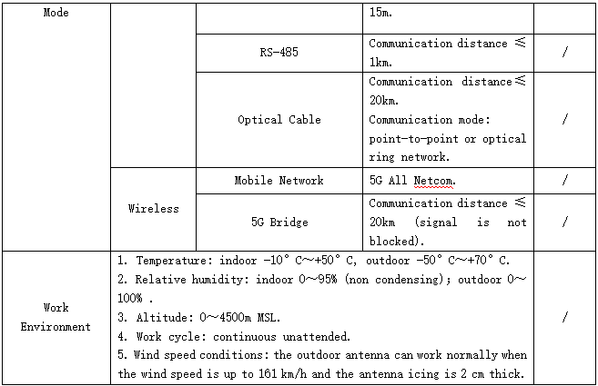 1764835647600885.png 0b254556-e9c2-4014-b4c3-cfafe7977024.png