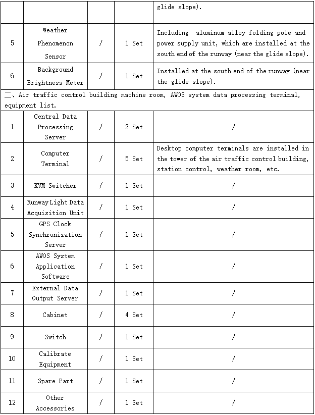 1764835773188033.png 2c666289-382f-4429-84ad-970cdedaefb2.png